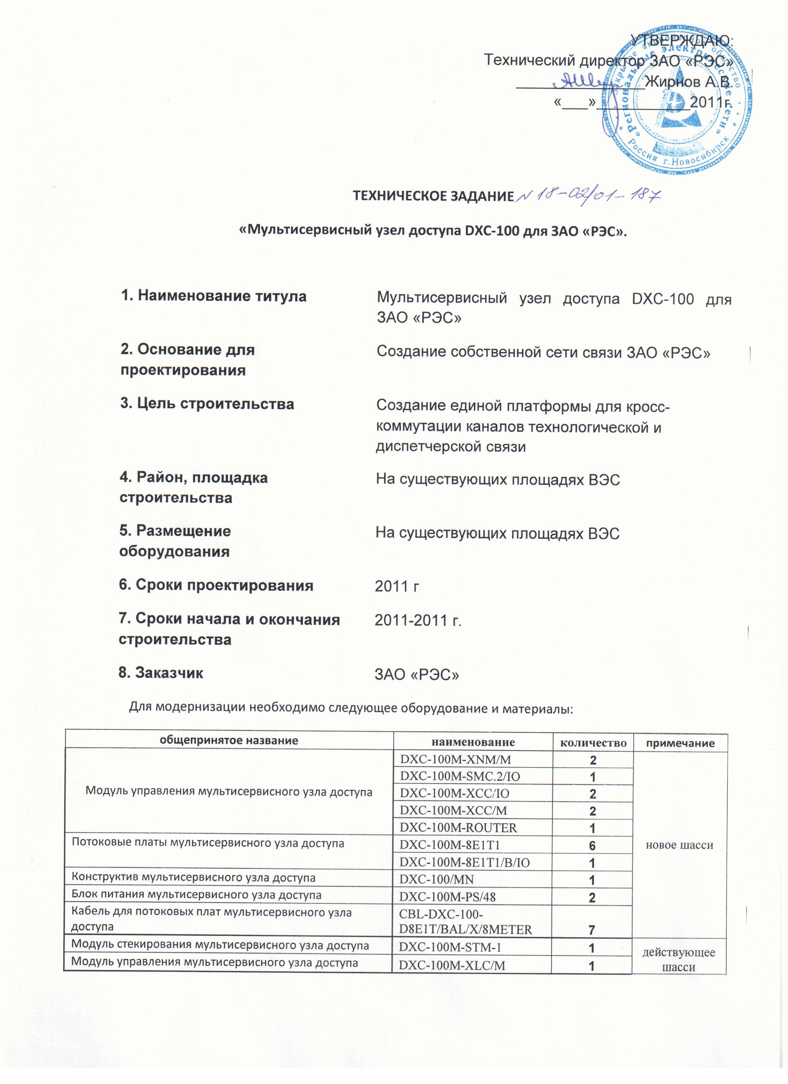 Техническое задание на поставку компьютерной техники по 44 фз образец