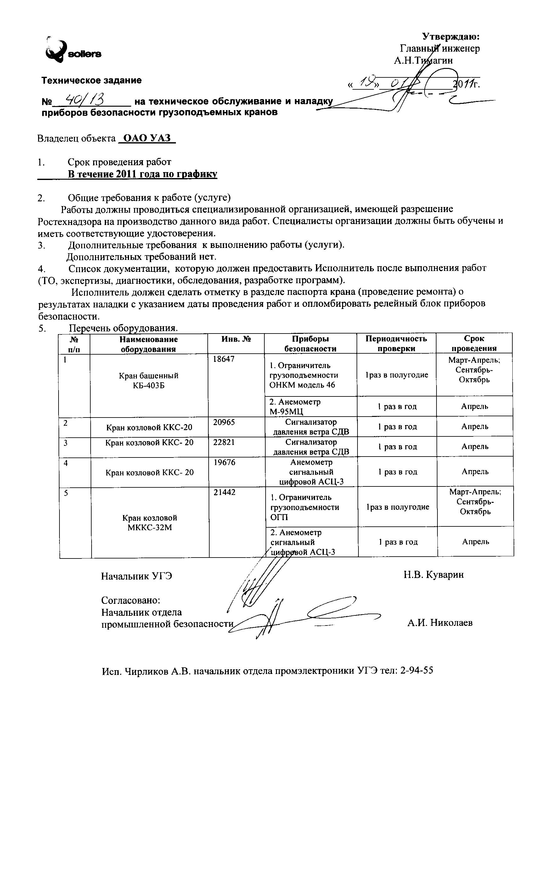 Акт проверки грузоподъемных механизмов образец