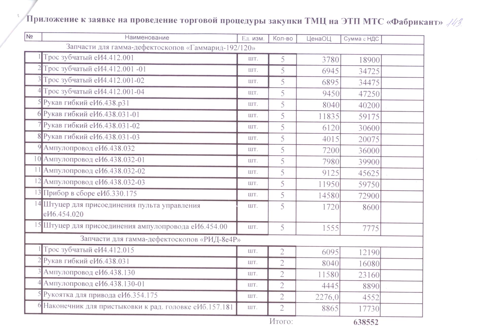 Купить Дефектоскопы, тележки, вагоны дефектоскопные