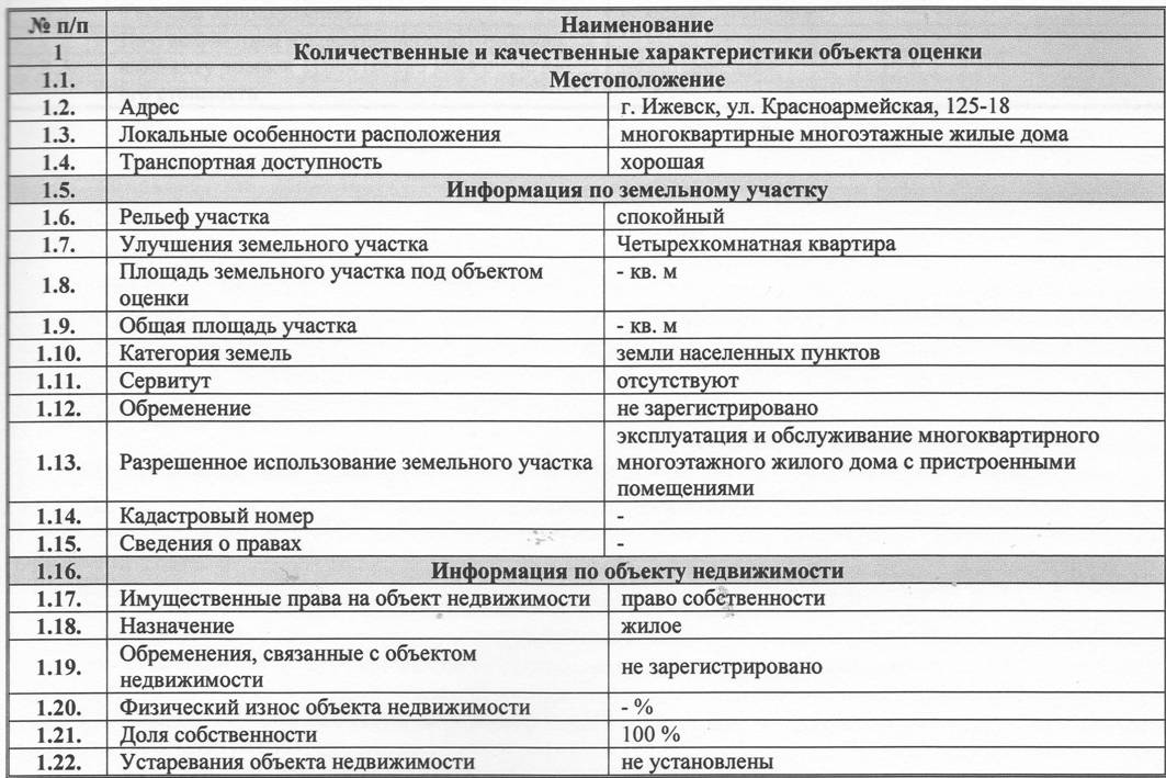 Параметры жилого помещения